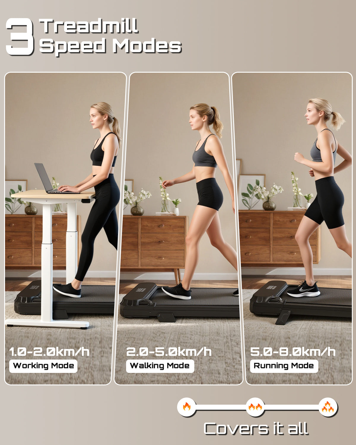Treadmill C1, Speed 1-8KM/H, Walking Pad, Quiet 2.5HP Motor