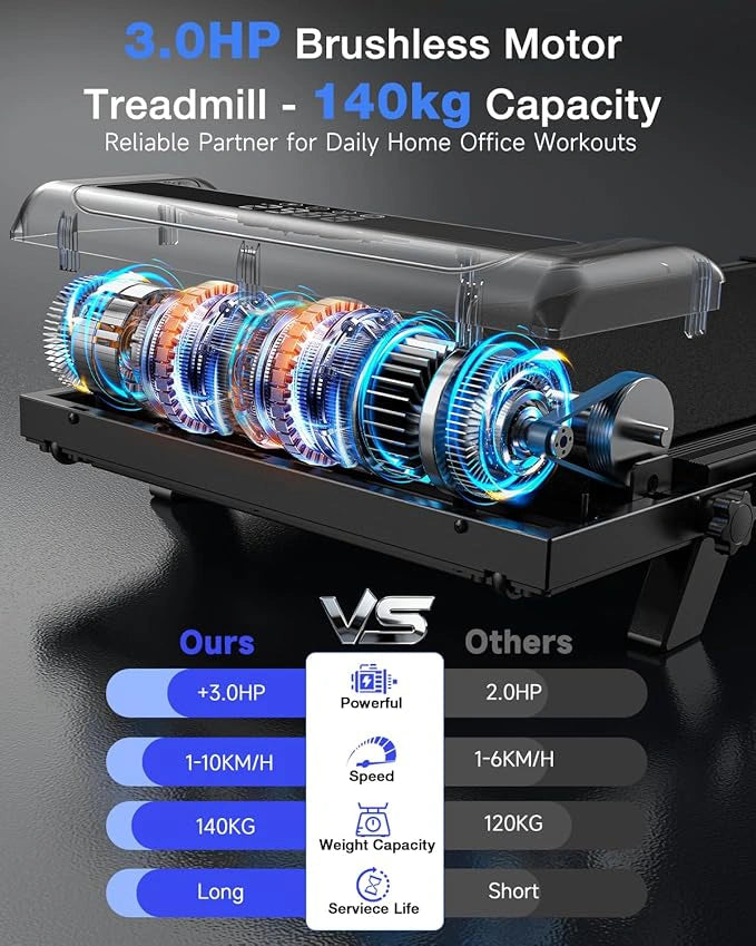 Treadmill C1F Pro