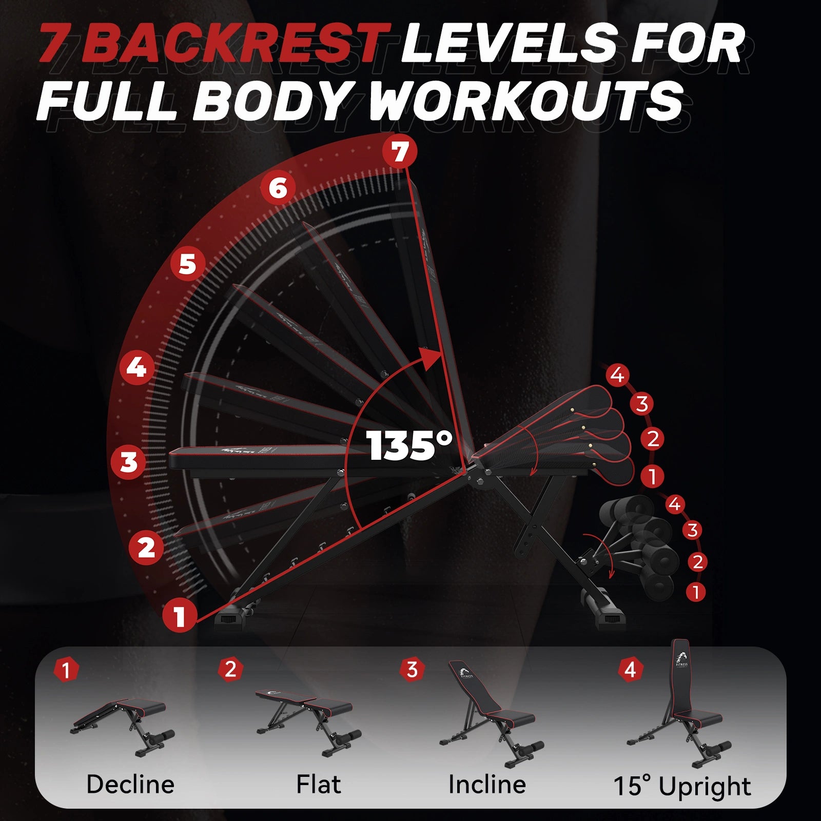 Weight Bench ZX-3